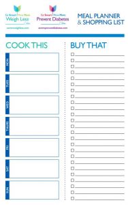 How to EASILY Meal Plan - My Attempt to Become a Simplified Meal ...