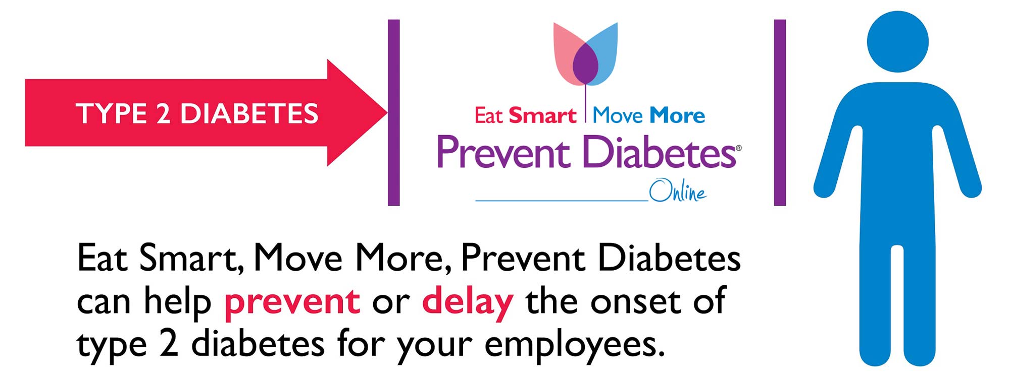 Delay Type 2 Diabetes